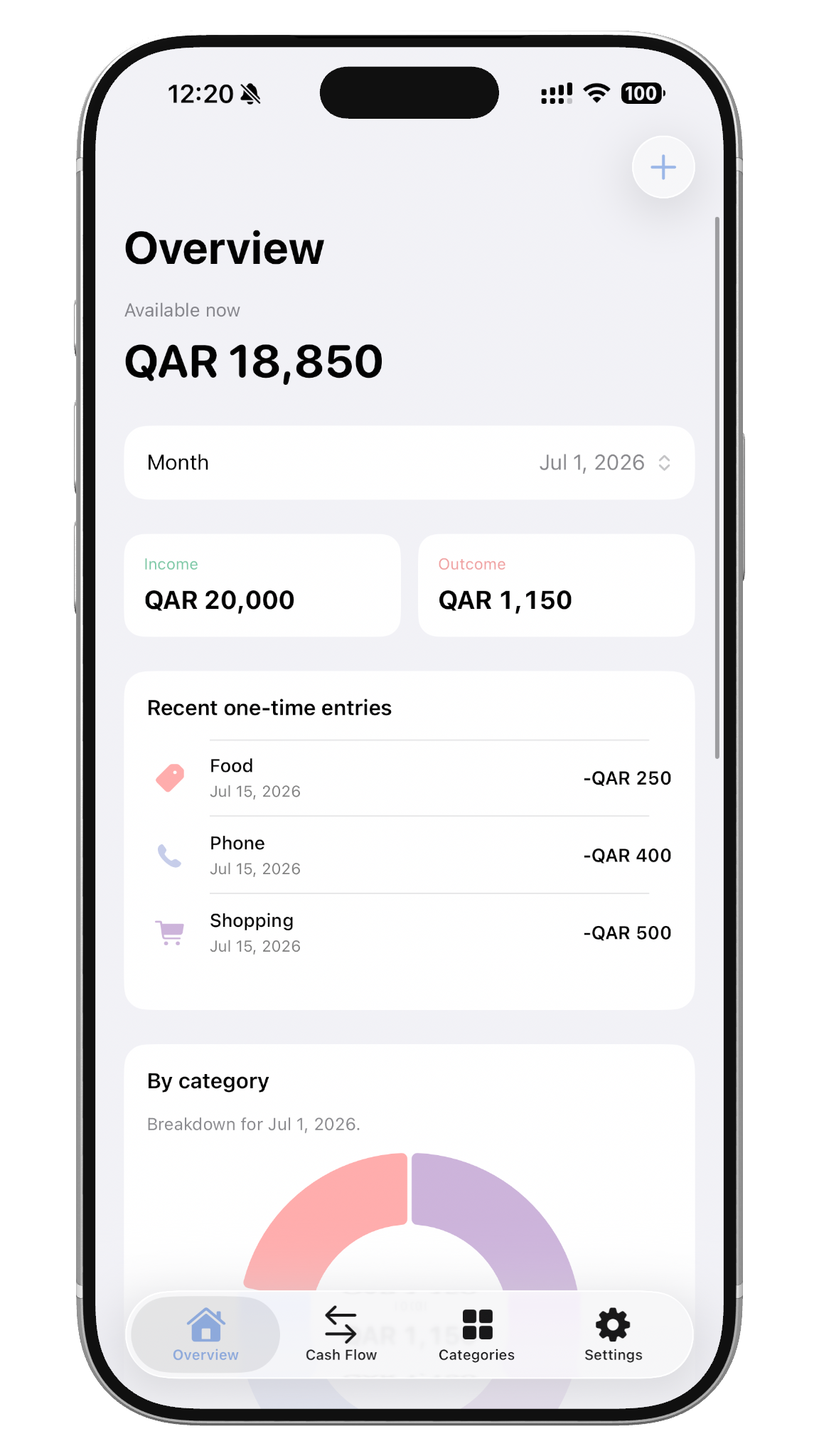 Personal budget app overview and cash flow screens on iPhone